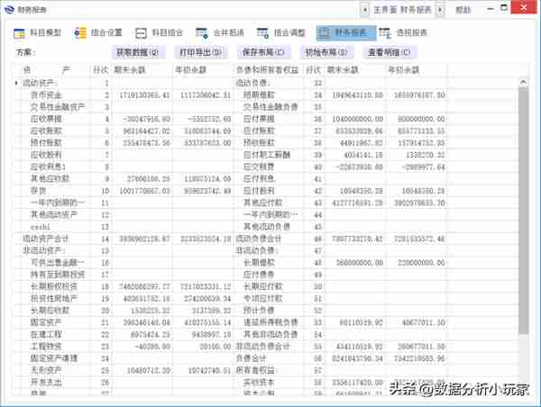 U8怎么做合并报表？听说不容易？如何破局？