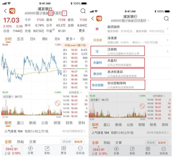 全面注册制对股民交易的影响