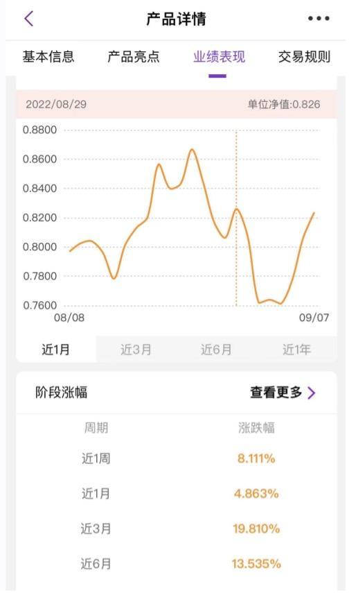 理财产品业绩展示测评④丨浦发、光大、民生、华夏银行固收产品展示业绩指标繁杂不统一