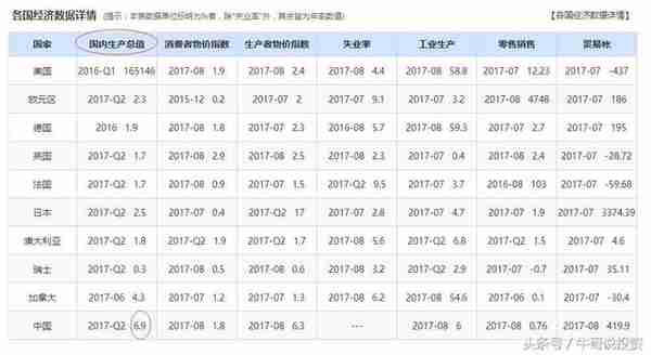 9.16 基本面分析与量化选股策略与方法（最适用的基本面分析）