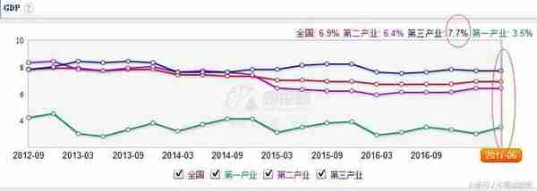 9.16 基本面分析与量化选股策略与方法（最适用的基本面分析）