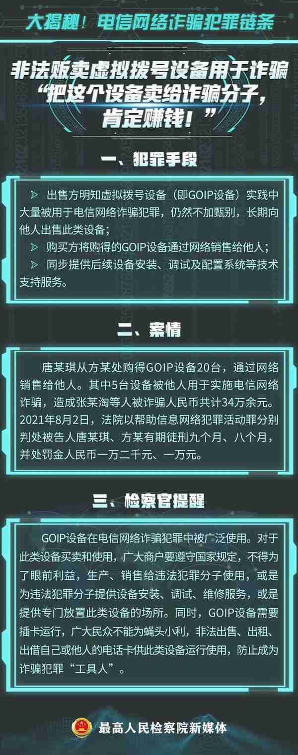 【图解】明星打投、网络游戏托……电信网络诈骗犯罪链条大揭秘