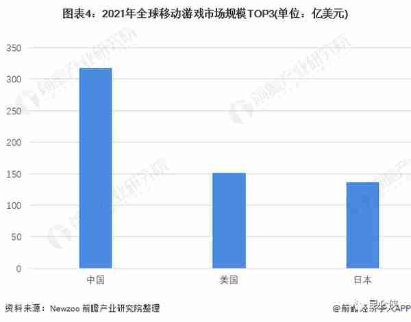 2022年的腾讯恰似2016年的苹果