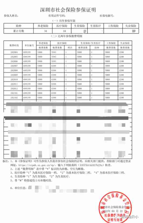 非深户必须提供，深户可加分！深圳这些区需要打印，手机就能办理