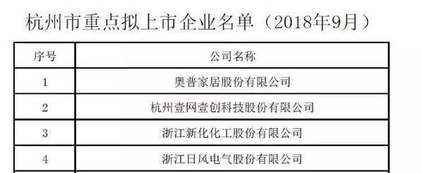 钱志龙自首后续：爱财集团全部股权被冻结 神州泰岳、星辉投资等踩雷