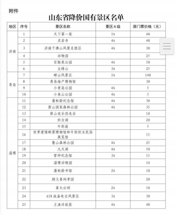 免费！半价！全国景点大优惠来啦