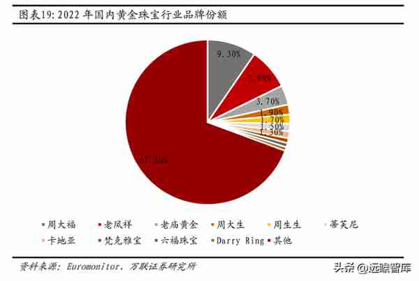 混改激发活力，中国黄金：布局培育钻石产业链，打造第二增长曲线