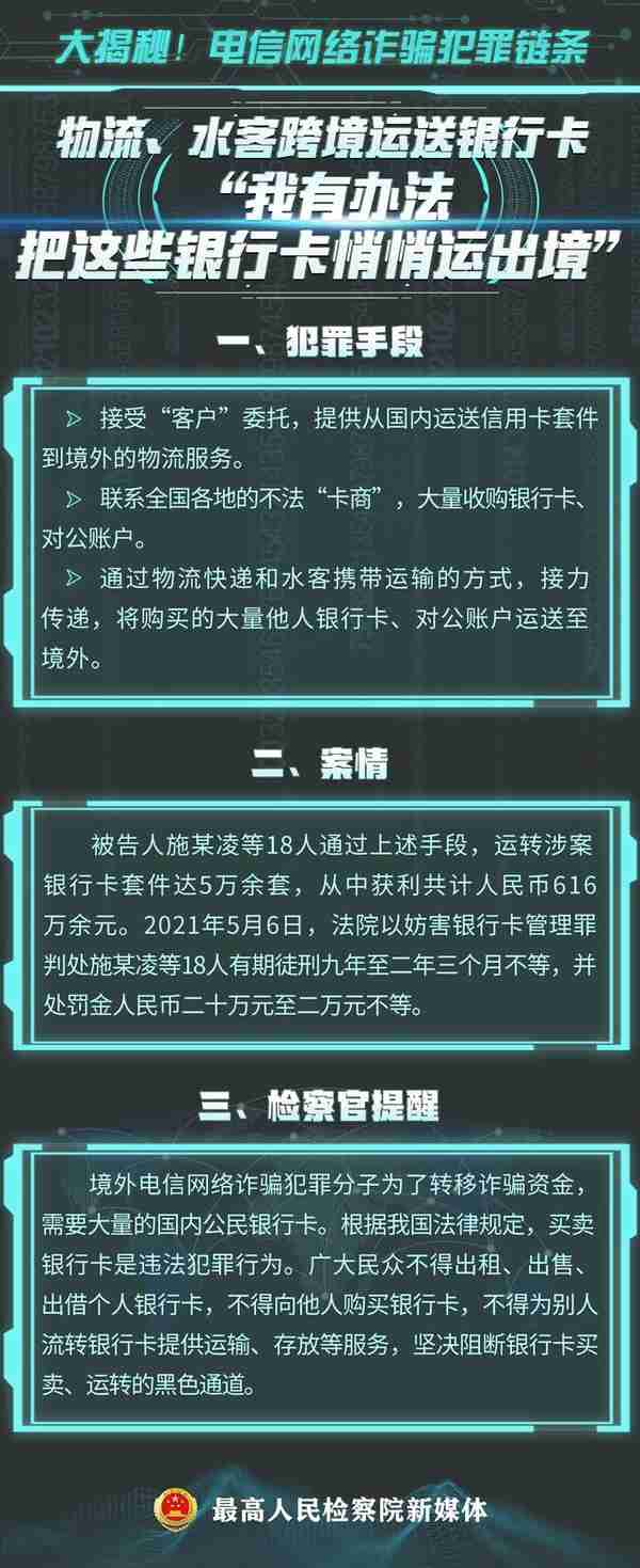 【图解】明星打投、网络游戏托……电信网络诈骗犯罪链条大揭秘