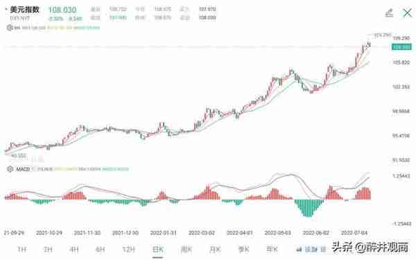 工商银行将暂停账户黄金白银开仓交易，我买不了黄金白银了吗？