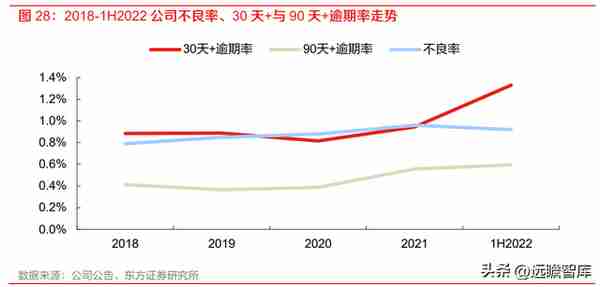 厂商+区域双线并进，江苏租赁：稀缺金租构筑独特护城河