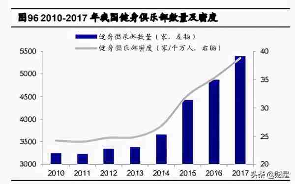 禽肉行业之鸡肉深度研究报告：全球视野下的我国鸡肉消费再启航