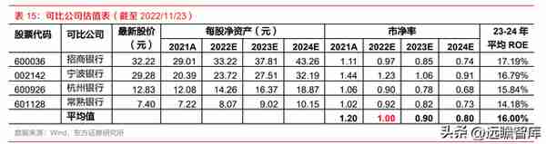 厂商+区域双线并进，江苏租赁：稀缺金租构筑独特护城河