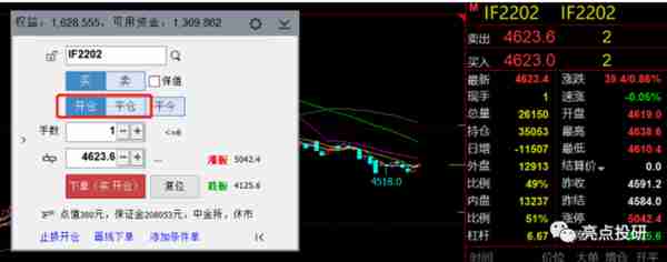 期货投资面面观——行话术语知多少？