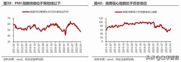 黄金龙头企业，山东黄金：主营业务高度聚焦，乘金价上行东风