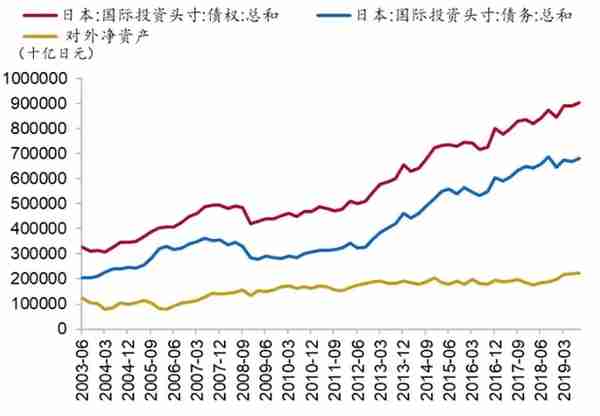 股市暴跌黄金不涨反跌！谁才是真正的避险资产之王？一文读懂