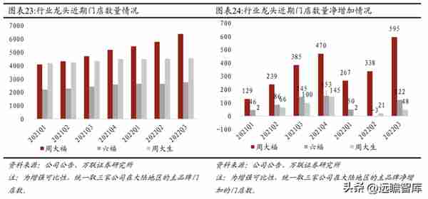 混改激发活力，中国黄金：布局培育钻石产业链，打造第二增长曲线