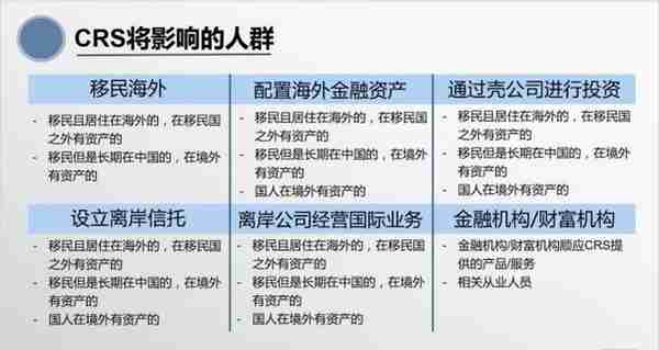 去香港买保险也要交税？普通人配置海外资产的最好办法……