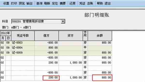 用友T6财务分析