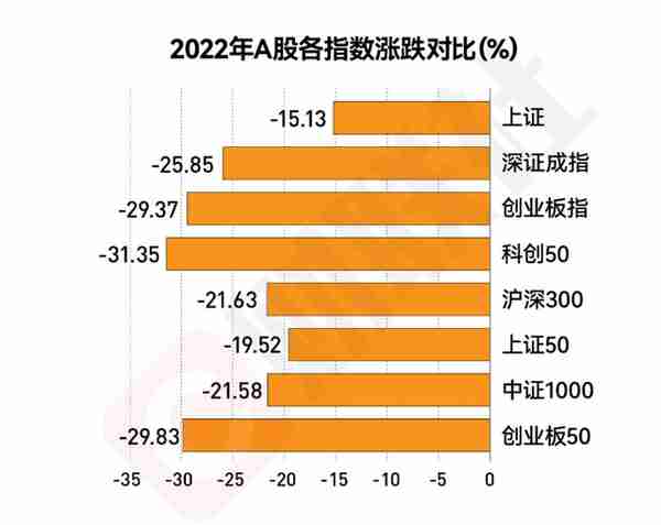 过年了，买点黄金玩玩！小克重，零负担，好看、喜庆还保值