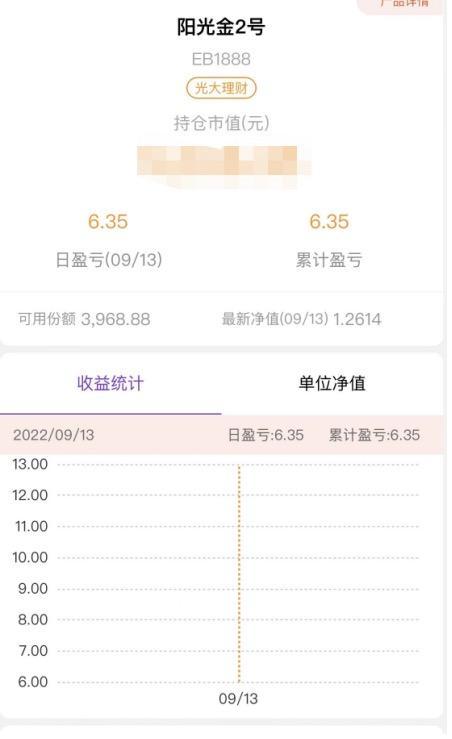 理财产品业绩展示测评④丨浦发、光大、民生、华夏银行固收产品展示业绩指标繁杂不统一