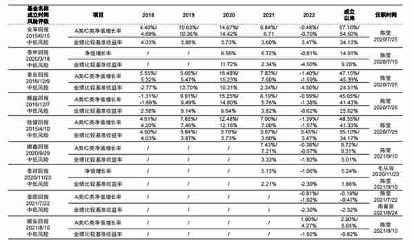 万得资讯相关股票(万得资讯相关股票行情)