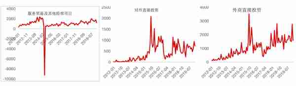 数字货币进化史：从比特币到DCEP，未来走向如何