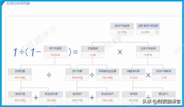 元宇宙板块唯一一家,VR设备代工市占率全球第1,社保、证金双持股