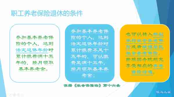 多少岁缴纳社保合适？提前知道这四类情况，可以有四类选择