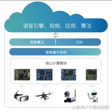 9.16 基本面分析与量化选股策略与方法（最适用的基本面分析）