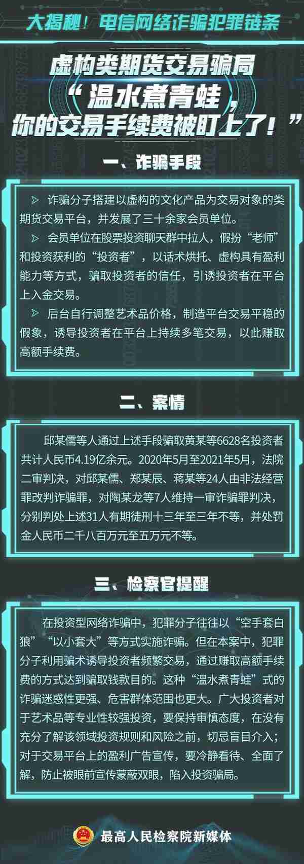 【图解】明星打投、网络游戏托……电信网络诈骗犯罪链条大揭秘