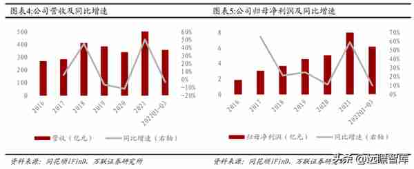 混改激发活力，中国黄金：布局培育钻石产业链，打造第二增长曲线