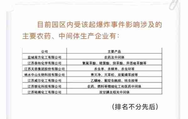 响水爆炸事故后，多地原药企业停产待查，原药价格或将上涨？！