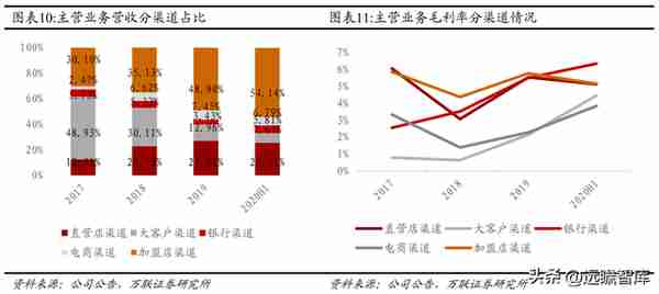 混改激发活力，中国黄金：布局培育钻石产业链，打造第二增长曲线