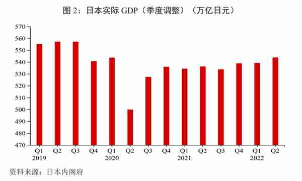 国际金融评论｜日元汇率变化、潜在影响和趋势分析