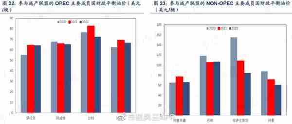 罕见大手笔!巴菲特高喊"能买多少就买多少"的西方石油,有何魅力?