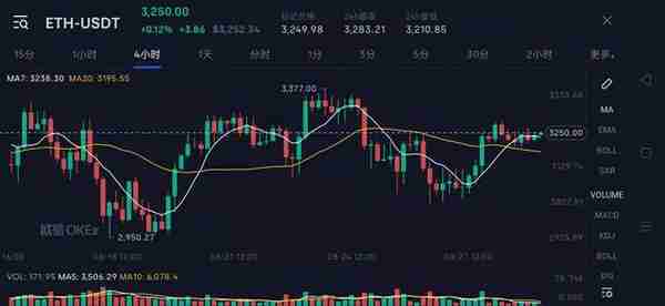 土豪！库里超一百万美金价值55个以太坊购猿猴换掉科比合影头像