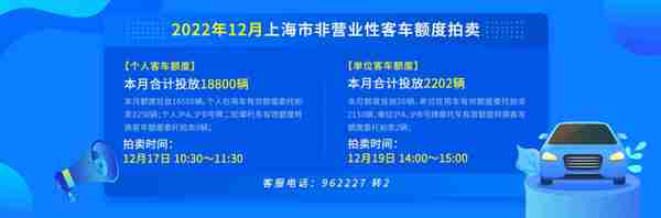 12月份拍牌下周六举行，警示价90800元