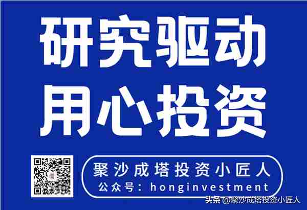 2023.04.12 被券商评级为“买入” A股股票汇总