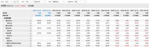 同花顺崩了，错过交易是否可以索赔？律师解答