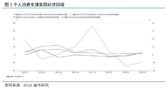 南华期货：复苏交易新阶段 短期债市偏强运行