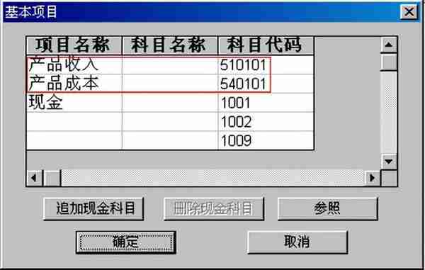 用友T6财务分析