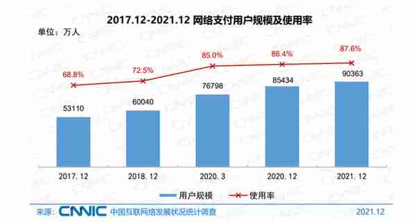 重磅！华为强势杀入，微信、支付宝迎来新对手！任正非在下一盘大棋