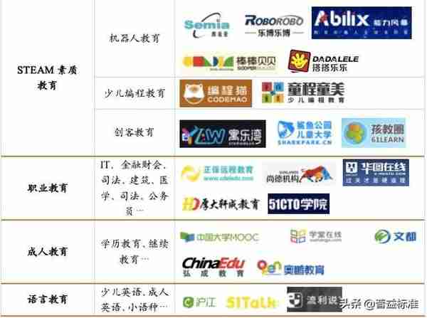 史上最全中小银行信用卡业务报告