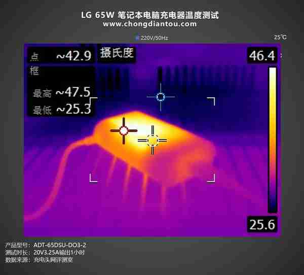 轻薄笔记本之选，65W功率输出，LG 65W笔记本充电器评测