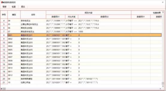 用友GRP-U8决算产品功能介绍：报表生成