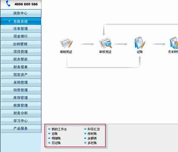 用友T3标准版总账报表详细操作流程