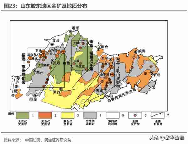 黄金龙头企业，山东黄金：主营业务高度聚焦，乘金价上行东风