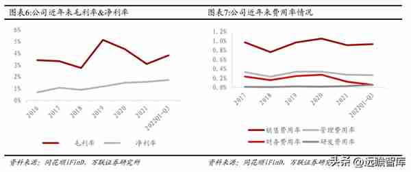 混改激发活力，中国黄金：布局培育钻石产业链，打造第二增长曲线