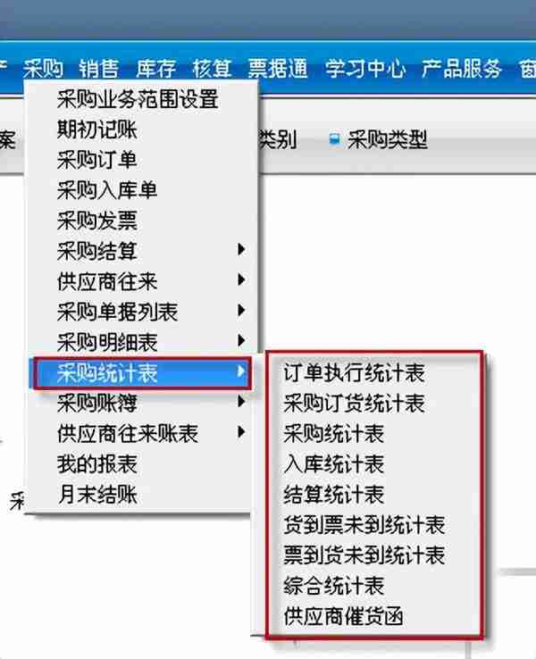 用友T3标准版采购管理模块详细操作流程