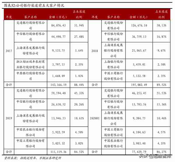 混改激发活力，中国黄金：布局培育钻石产业链，打造第二增长曲线